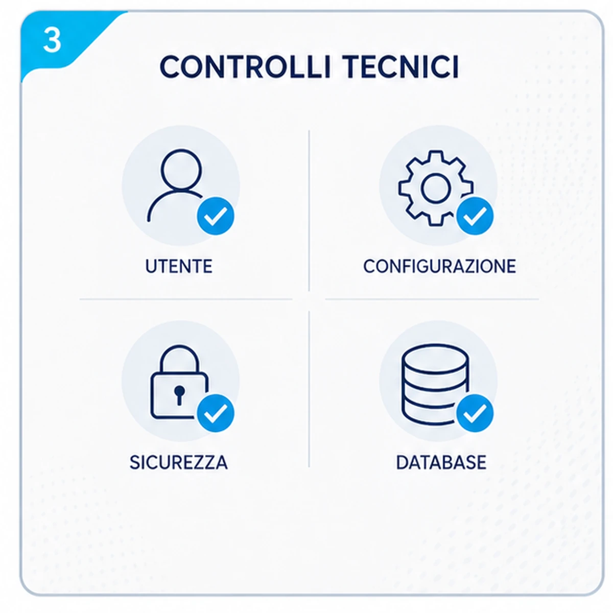 Controlli compresi: Non accedo più all'amministrazione Joomla
