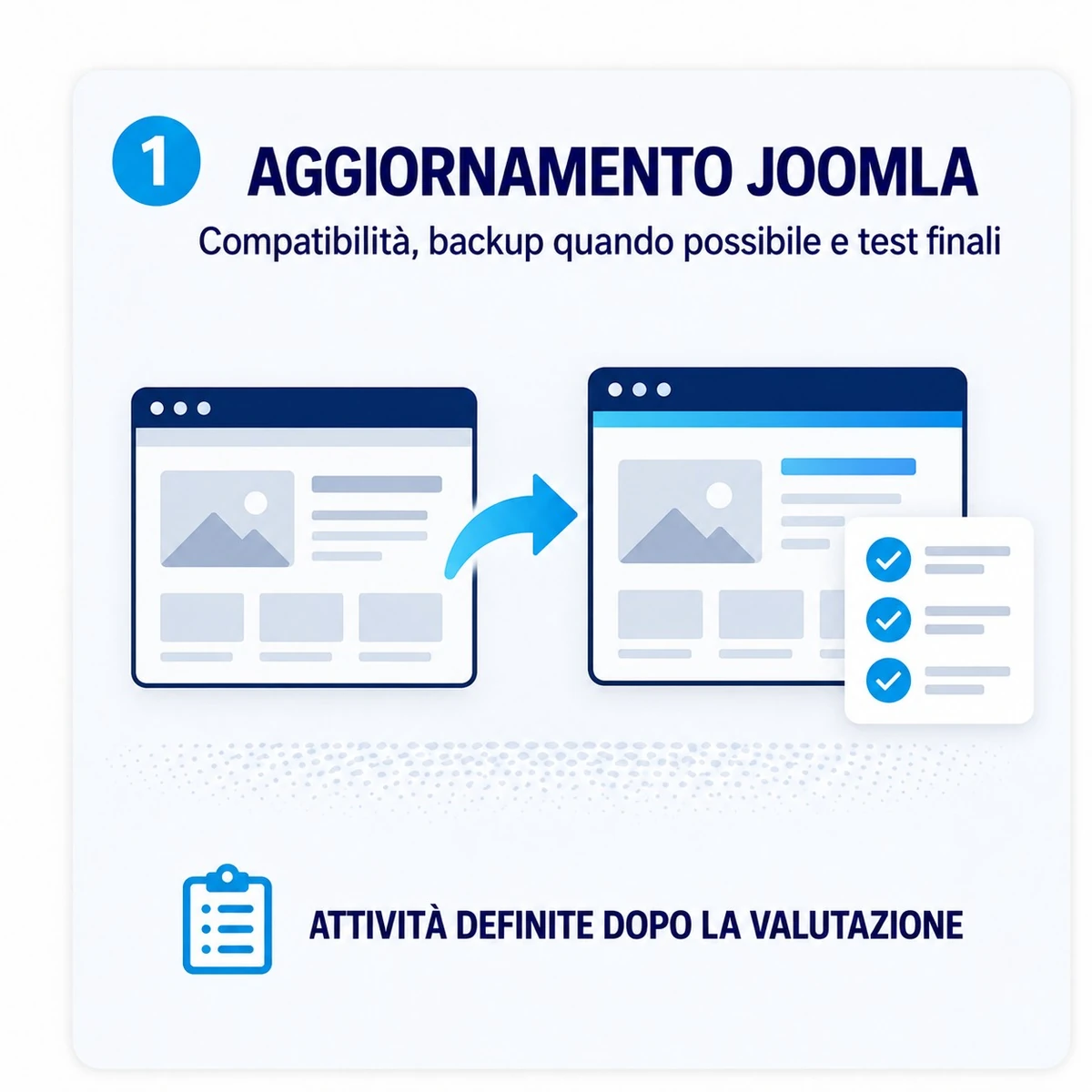 Presentazione: Aggiornamento Joomla