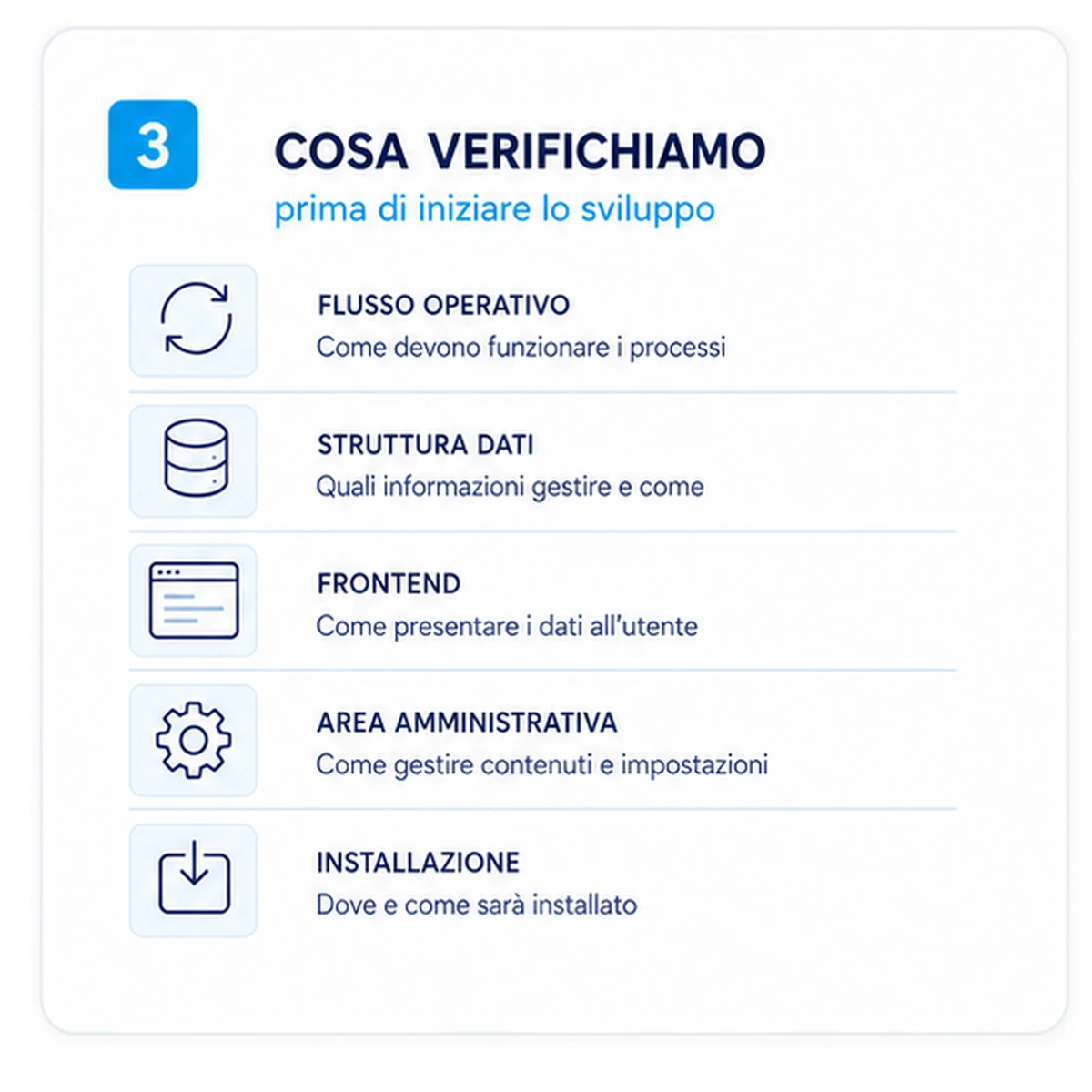 Controlli compresi: Creazione componente Joomla personalizzato