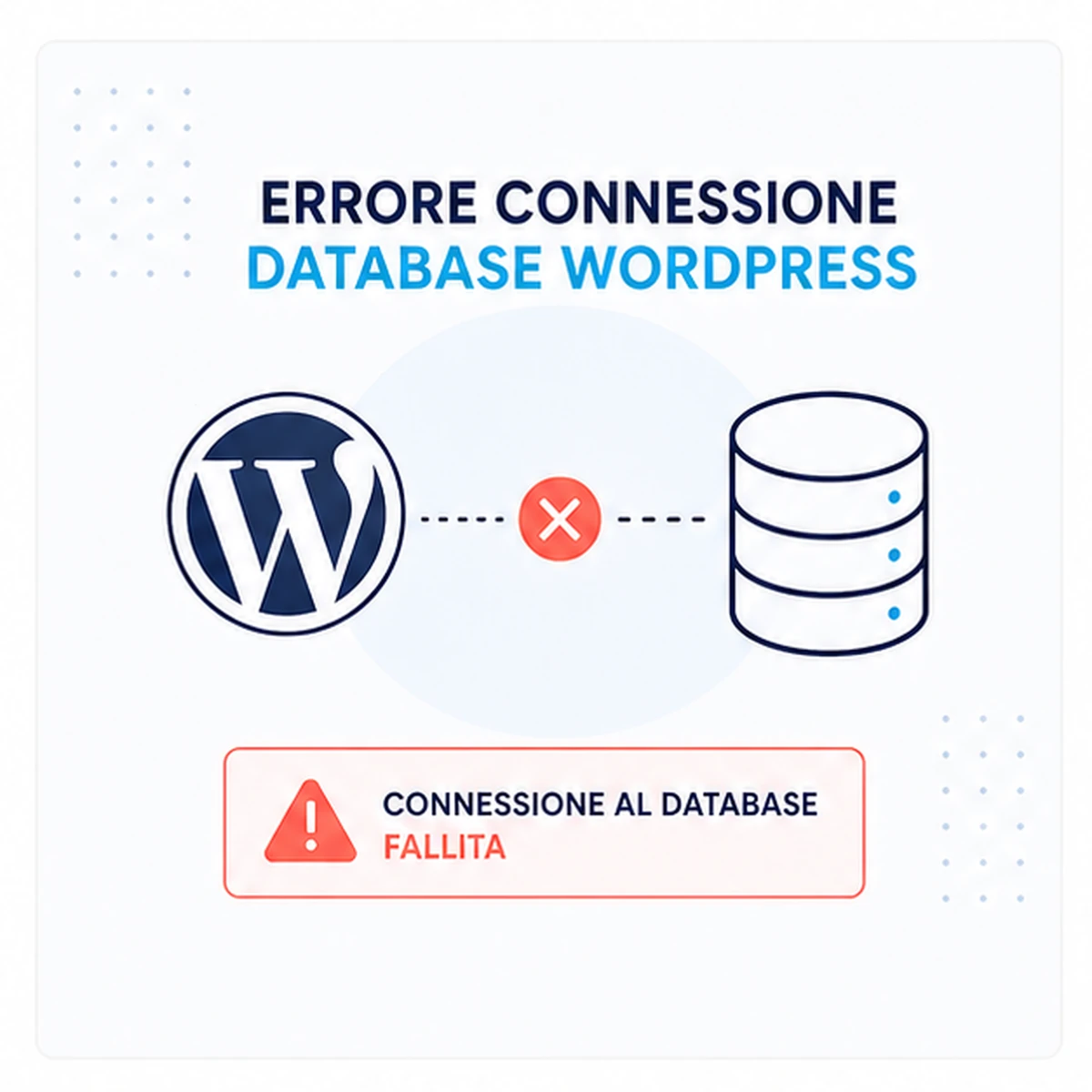 Presentazione: Errore connessione database WordPress