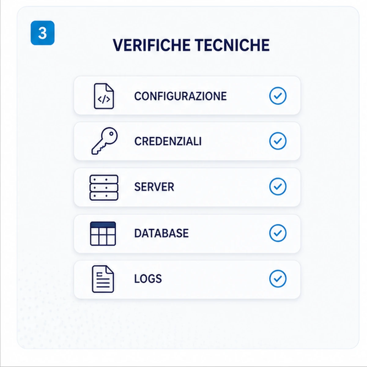 Controlli compresi: Errore database Joomla