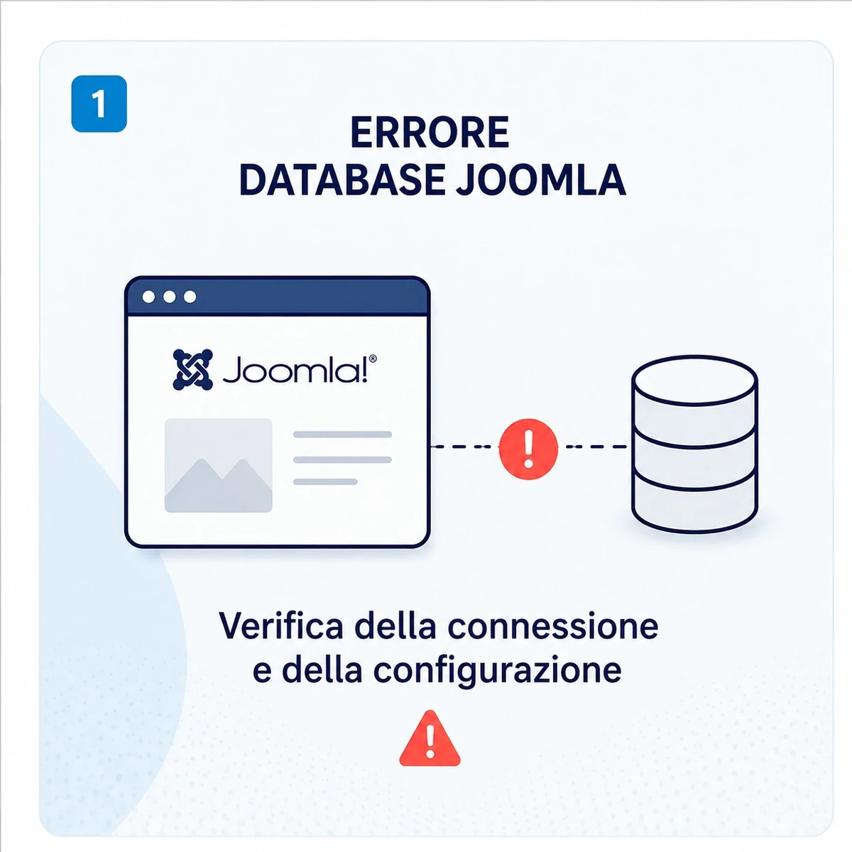 Presentazione: Errore database Joomla