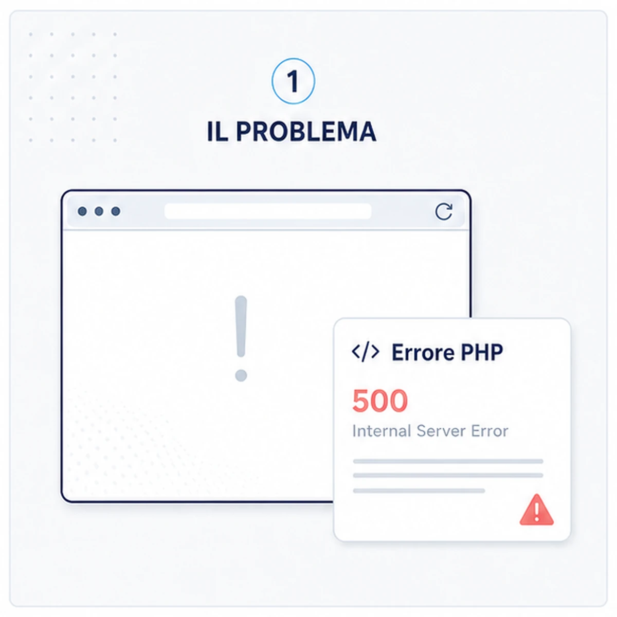 Presentazione: Joomla mostra pagina bianca o errore PHP