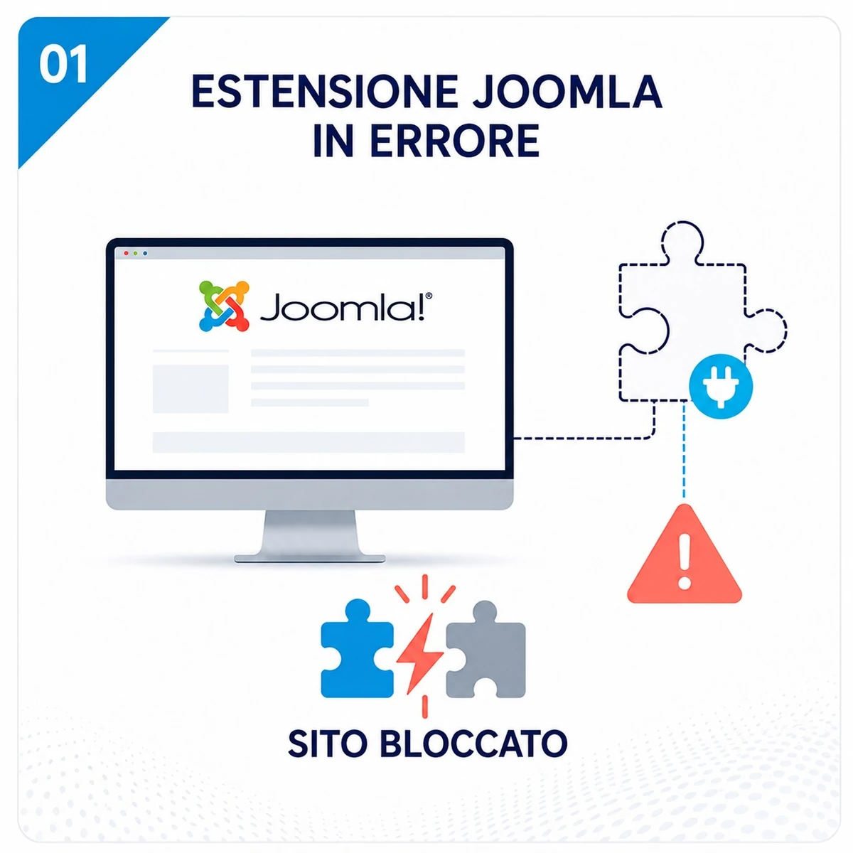 Presentazione: Estensione Joomla causa errore o blocca il sito