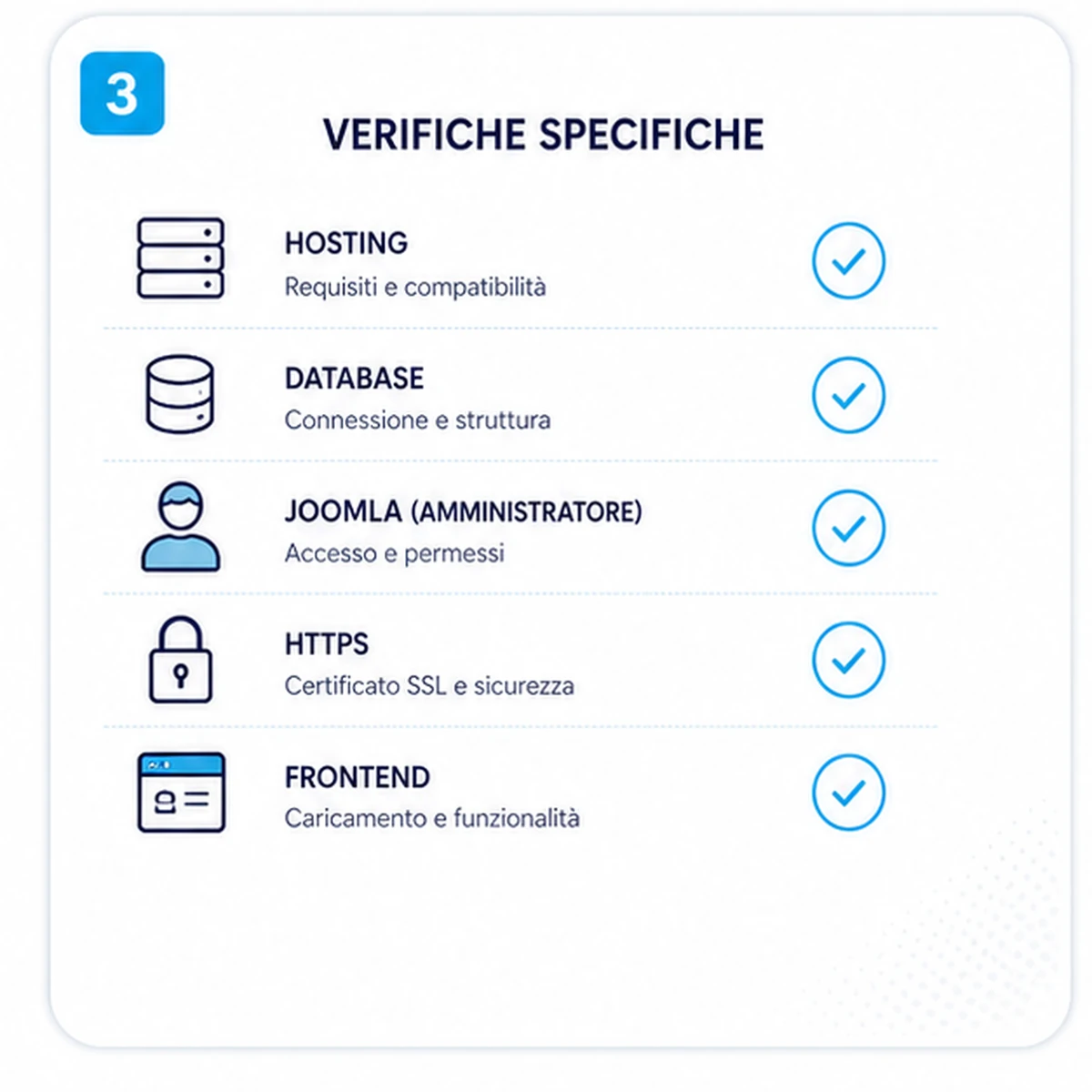 Controlli compresi: Installazione Joomla completa