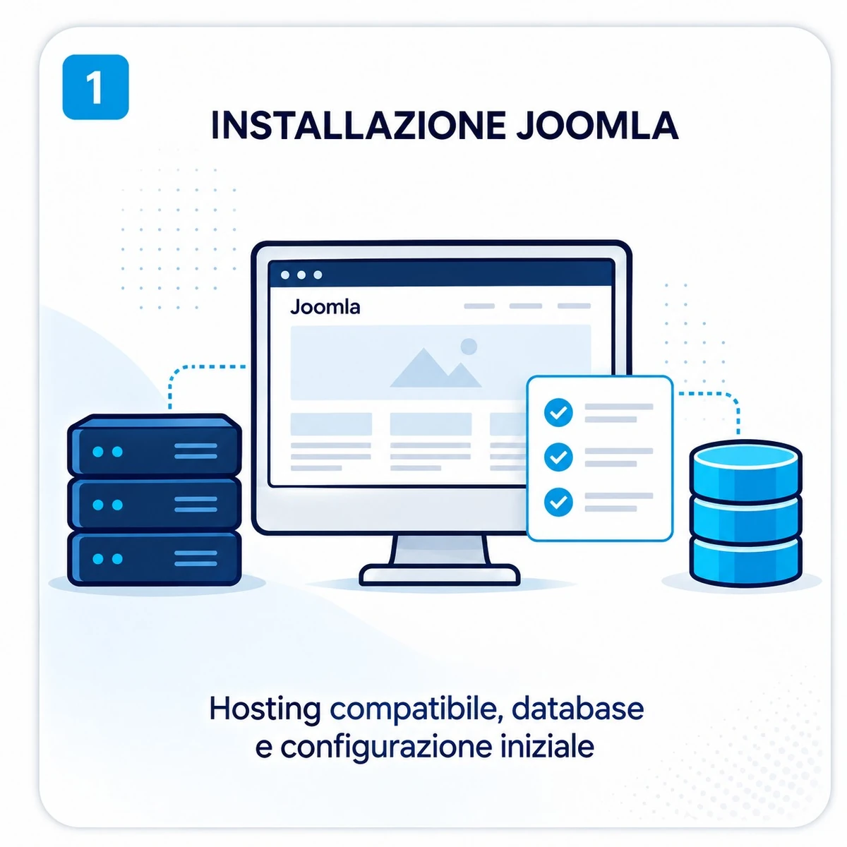 Presentazione: Installazione Joomla completa