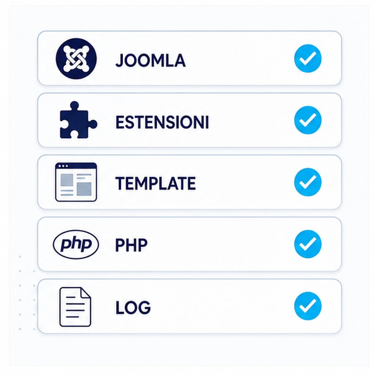 Controlli compresi: Joomla bloccato dopo un aggiornamento