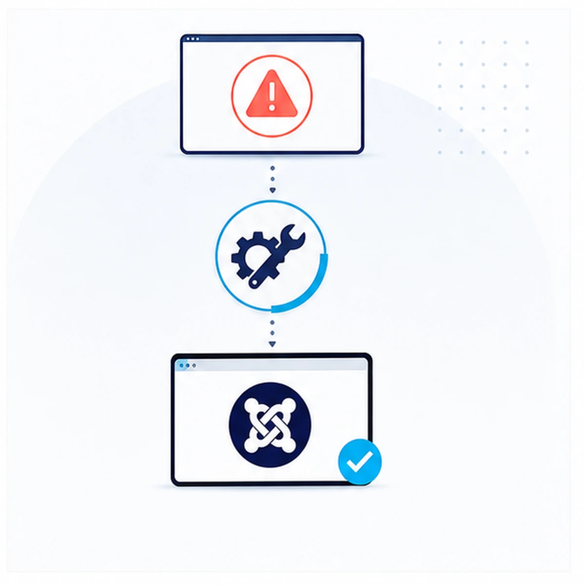 Intervento e verifica: Joomla bloccato dopo un aggiornamento