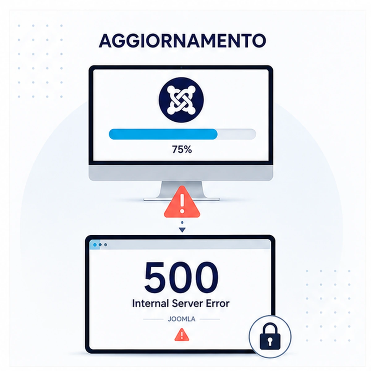 Joomla bloccato dopo un aggiornamento