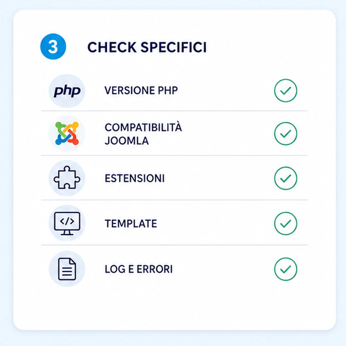 Controlli compresi: Joomla non funziona dopo cambio versione PHP