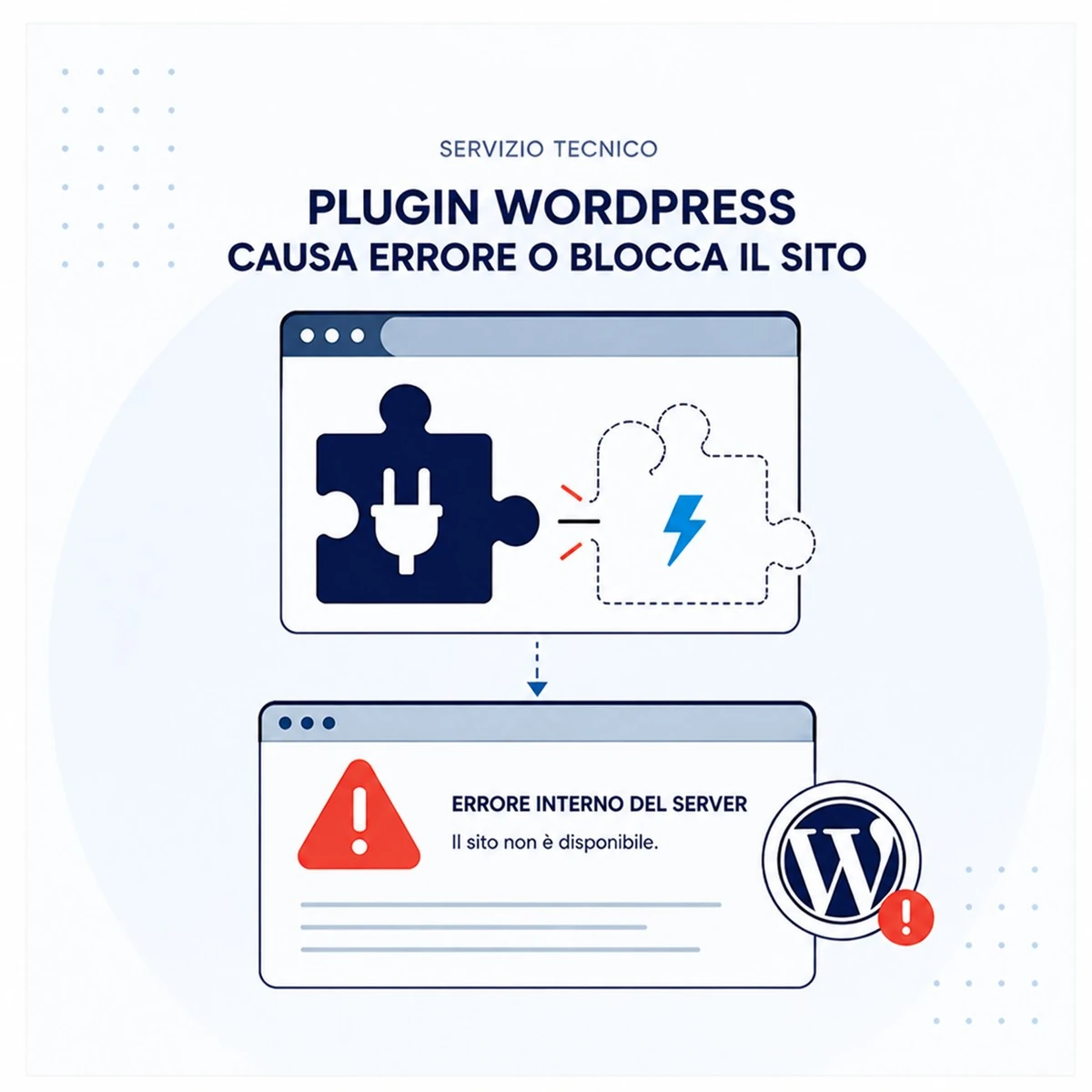 Presentazione: Plugin WordPress causa errore o blocca il sito
