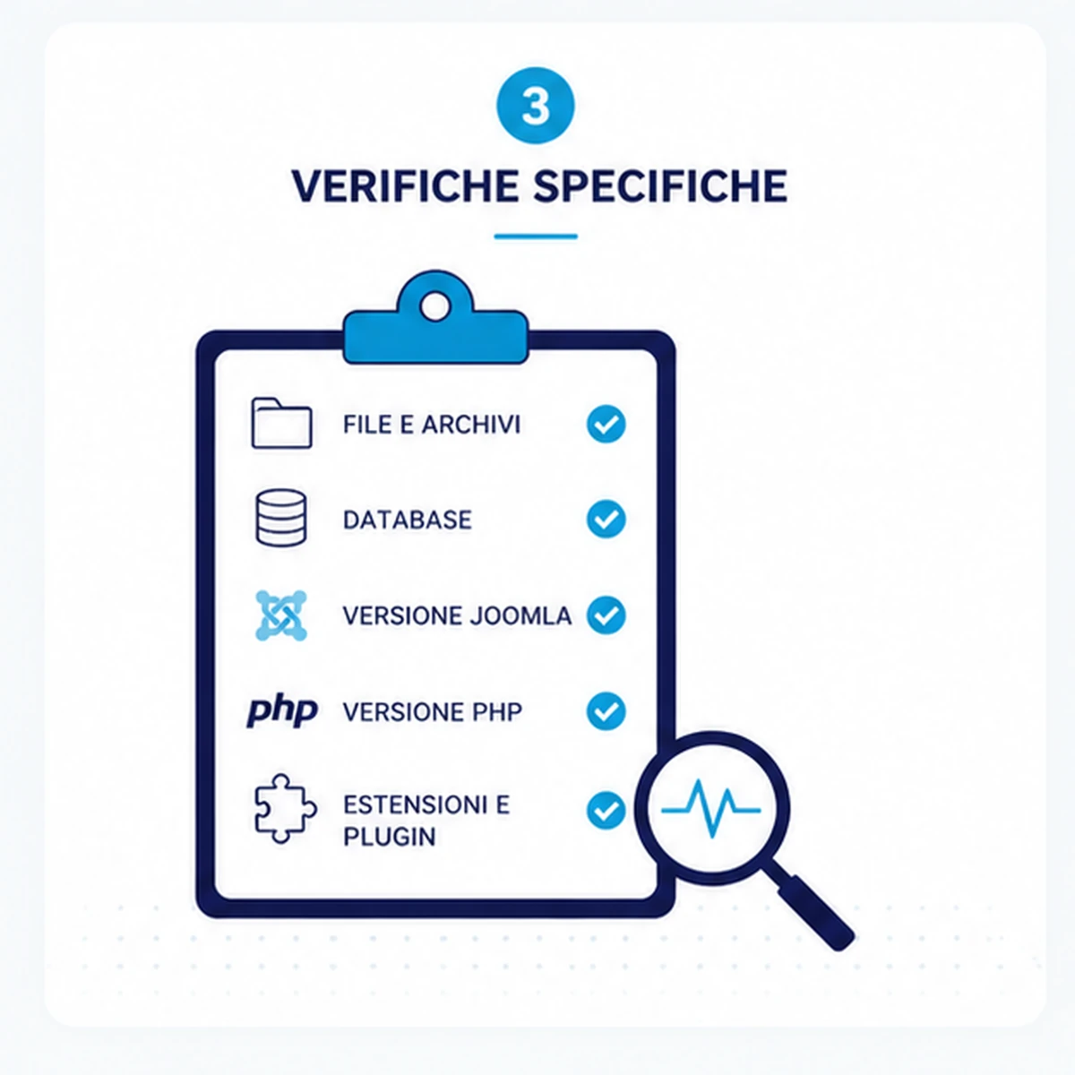 Controlli compresi: Recupero vecchio sito Joomla non più funzionante