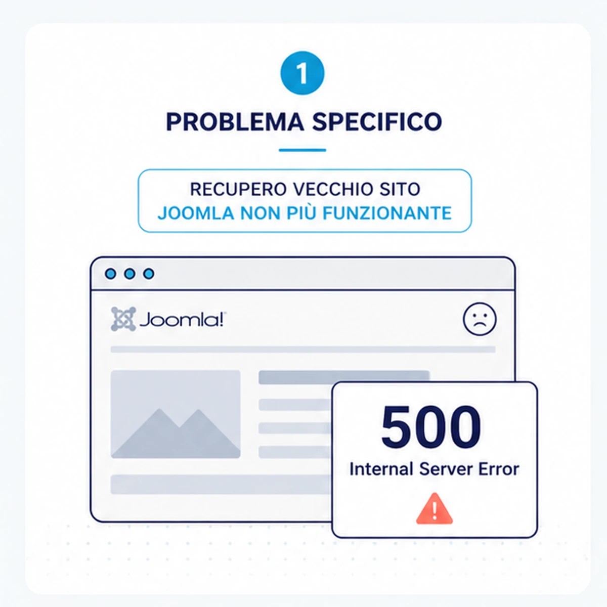 Presentazione: Recupero vecchio sito Joomla non più funzionante