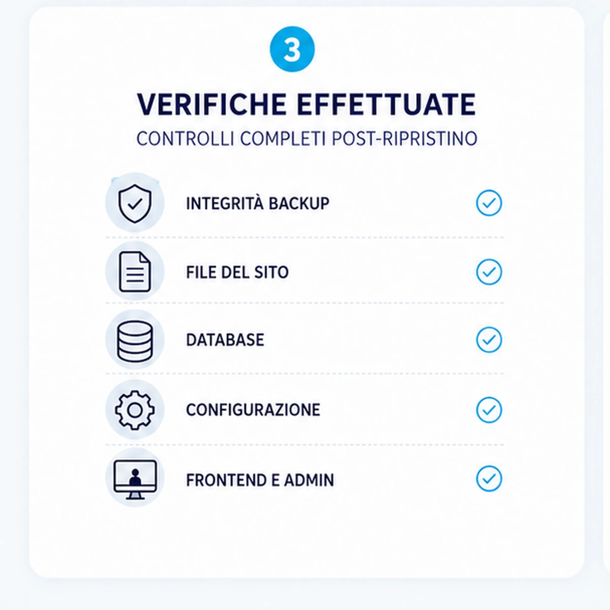 Controlli compresi: Ripristino sito Joomla da backup