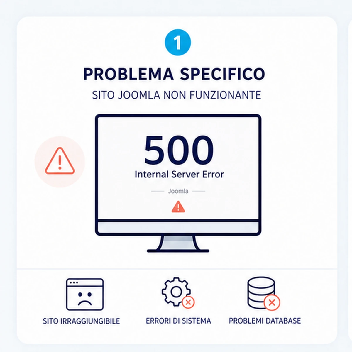 Presentazione: Ripristino sito Joomla da backup