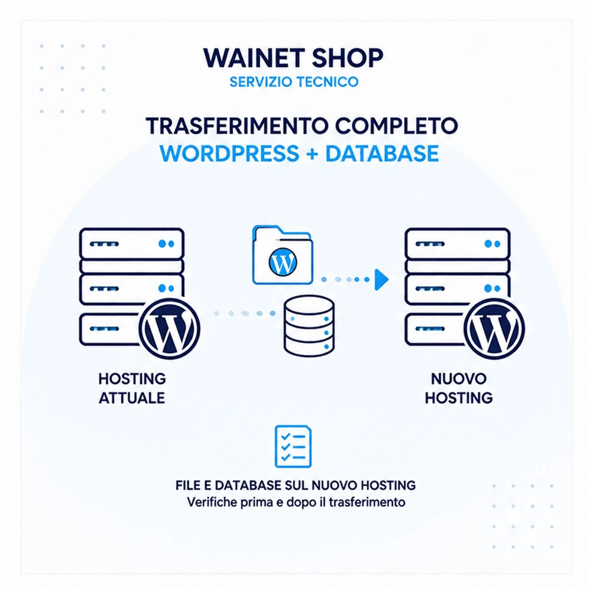 Trasferimento completo WordPress + database