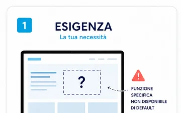 Creazione modulo Joomla personalizzato