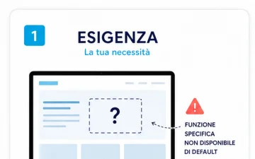 Creazione modulo Joomla personalizzato