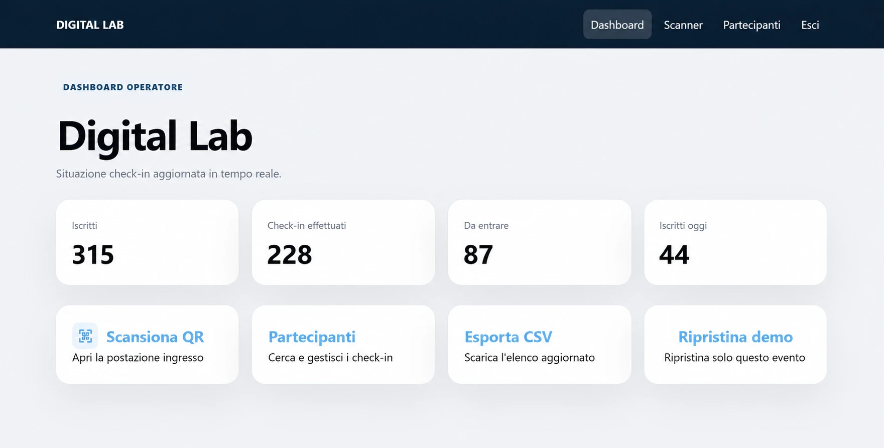 Dashboard operatore per Corso o seminario