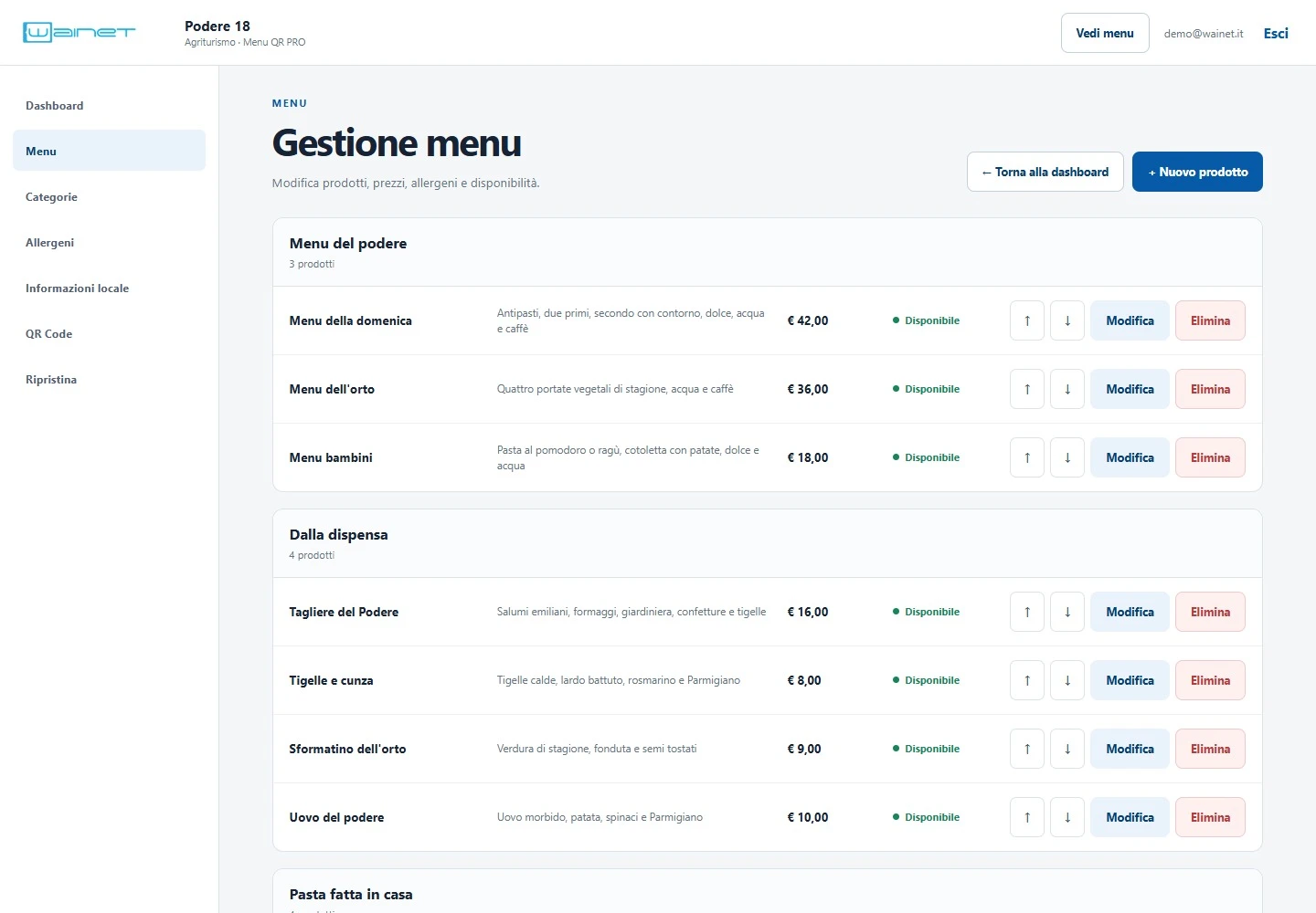 Schermata reale PRO: elenco prodotti con pulsanti Modifica e disponibilità