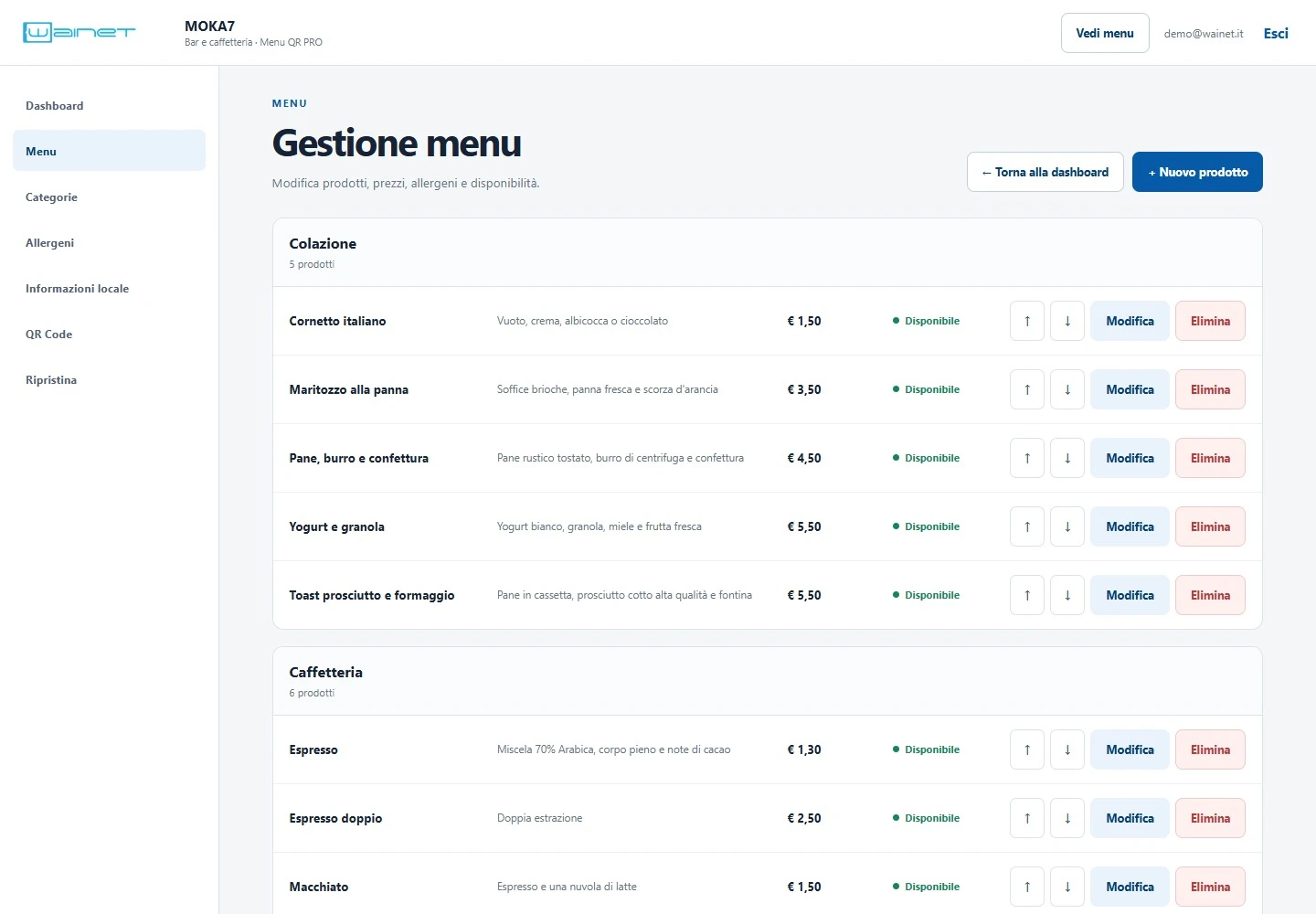 Schermata reale PRO: elenco prodotti con pulsanti Modifica e disponibilità