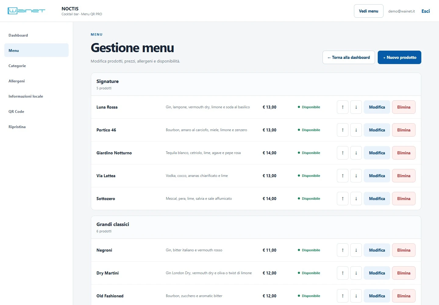 Schermata reale PRO: elenco prodotti con pulsanti Modifica e disponibilità