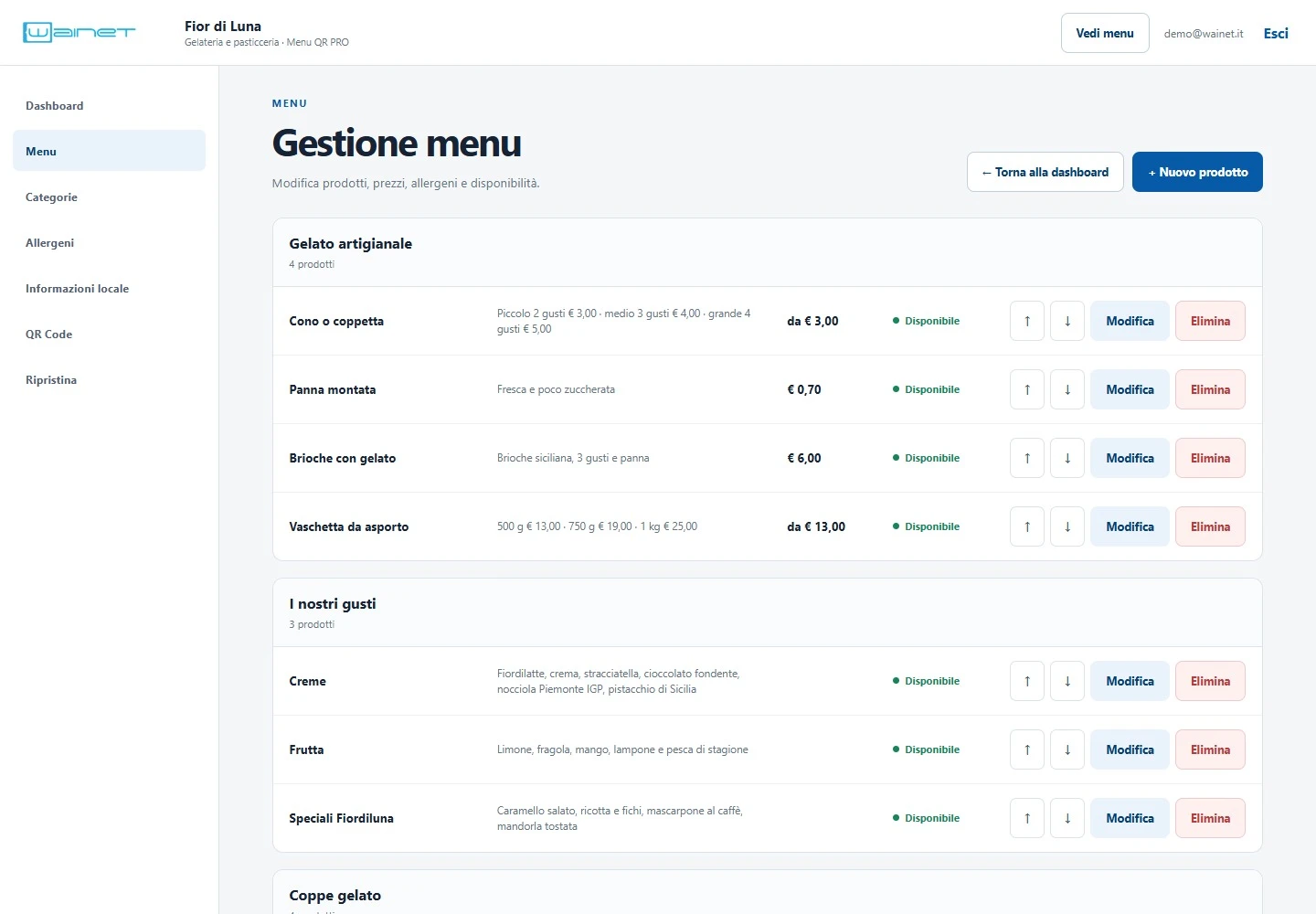 Schermata reale PRO: elenco prodotti con pulsanti Modifica e disponibilità