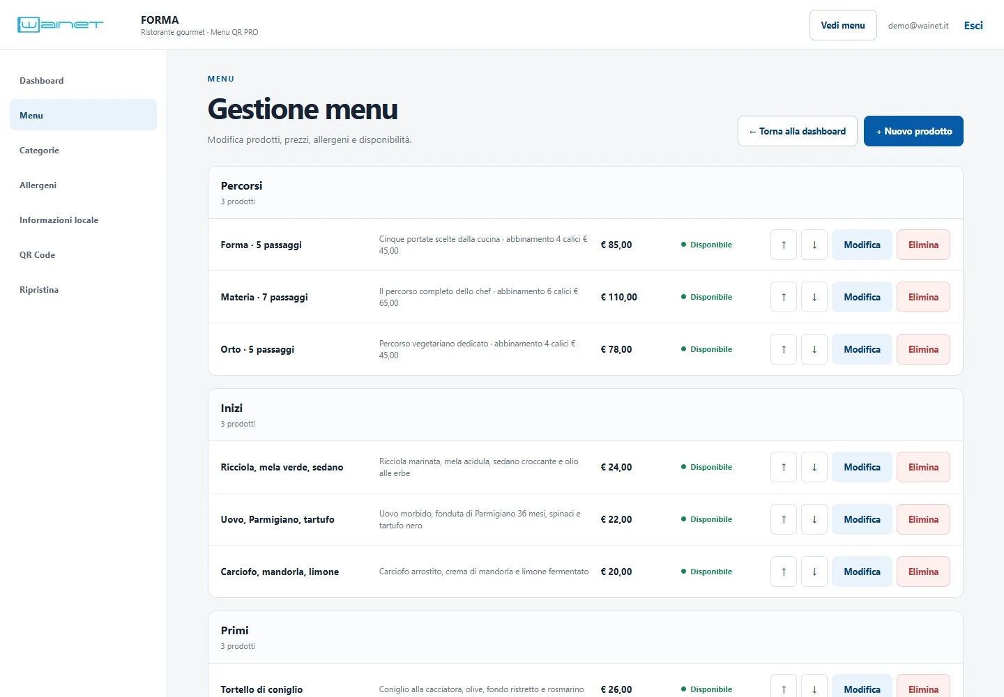 Schermata reale PRO: elenco prodotti con pulsanti Modifica e disponibilità