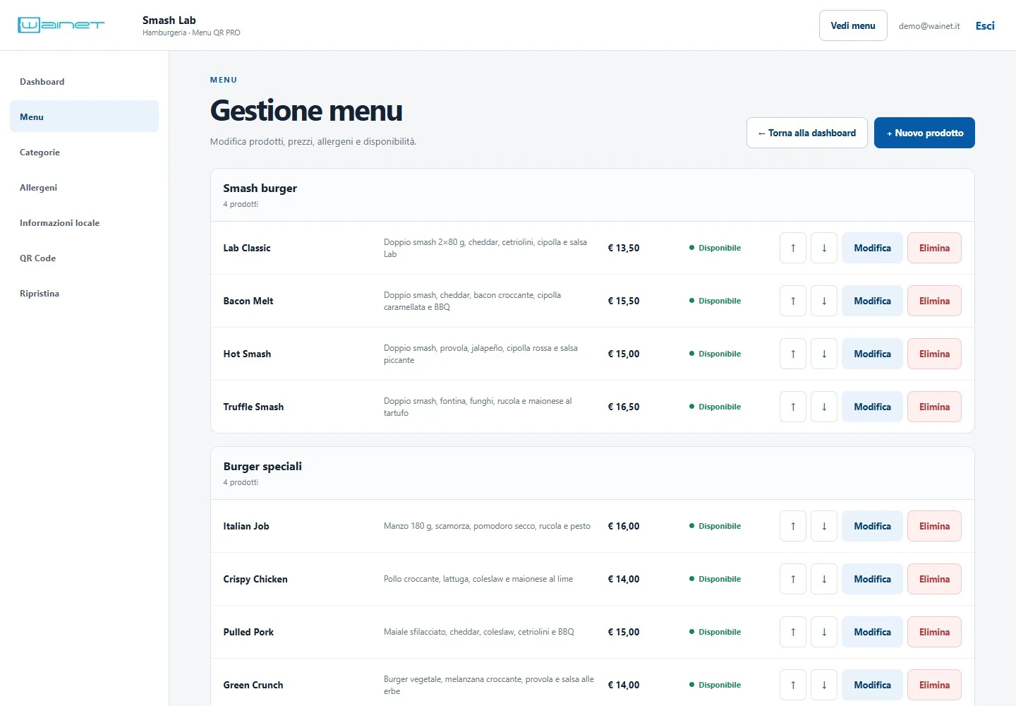 Schermata reale PRO: elenco prodotti con pulsanti Modifica e disponibilità