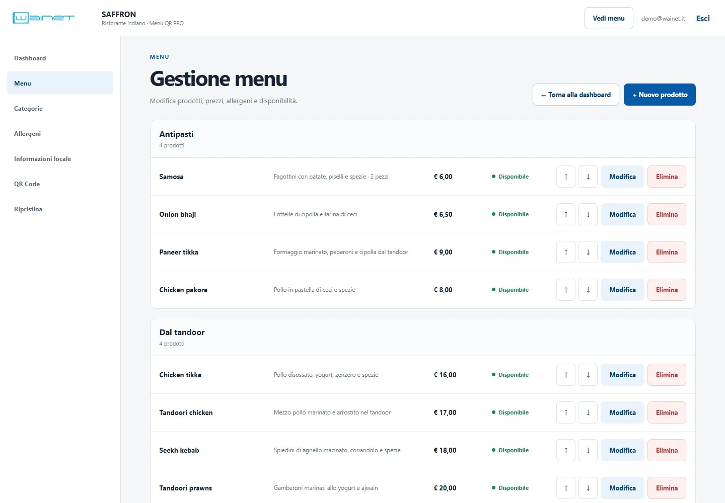 Schermata reale PRO: elenco prodotti con pulsanti Modifica e disponibilità