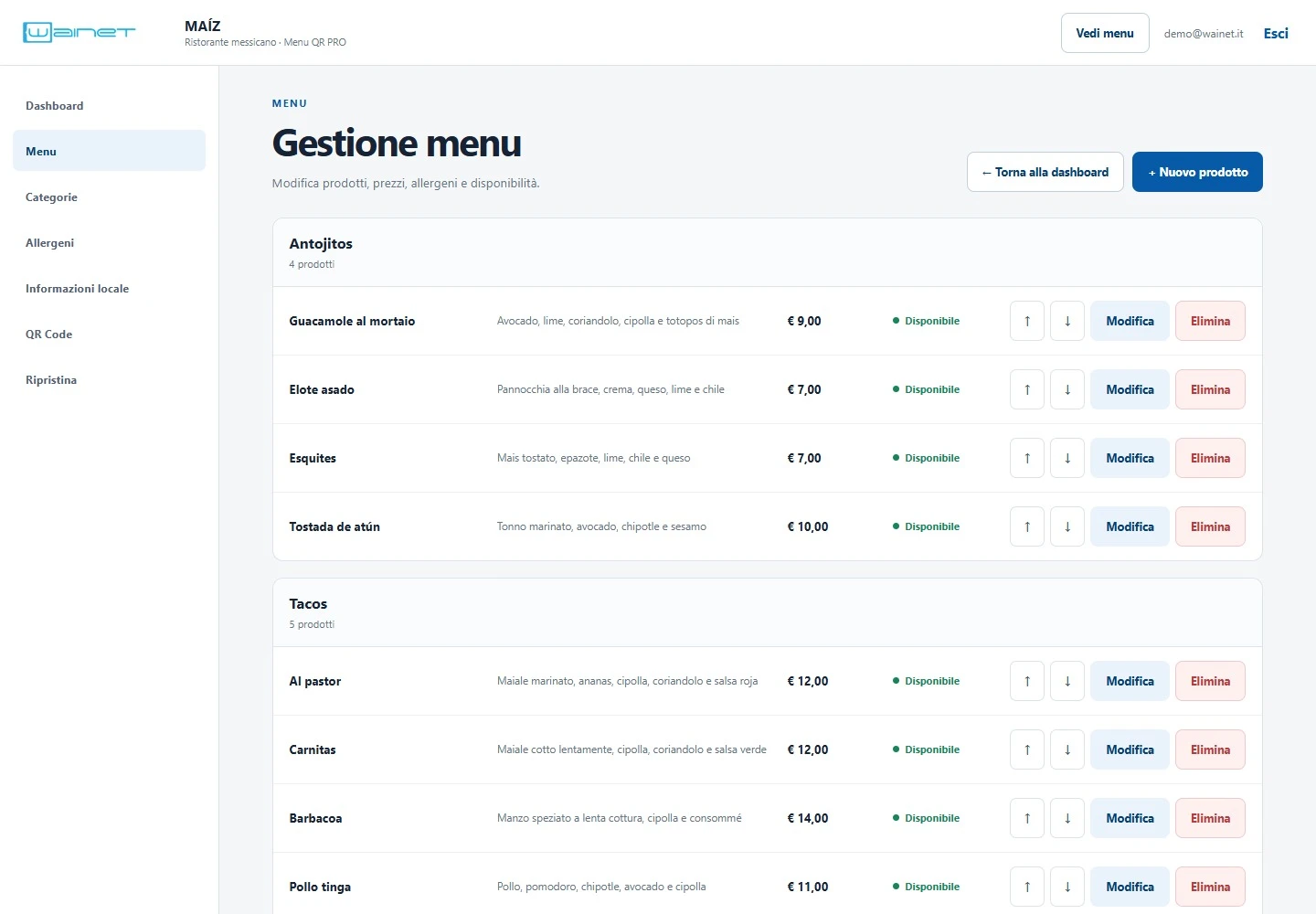 Schermata reale PRO: elenco prodotti con pulsanti Modifica e disponibilità