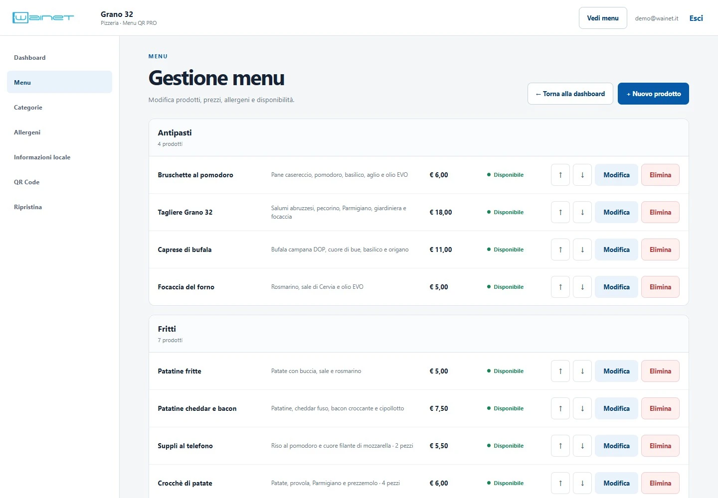 Schermata reale PRO: elenco prodotti con pulsanti Modifica e disponibilità