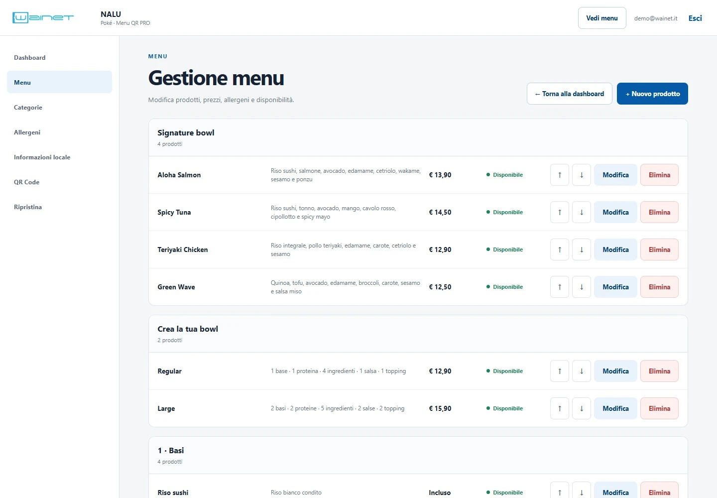 Schermata reale PRO: elenco prodotti con pulsanti Modifica e disponibilità