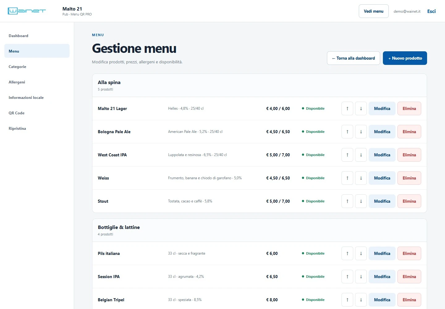 Schermata reale PRO: elenco prodotti con pulsanti Modifica e disponibilità