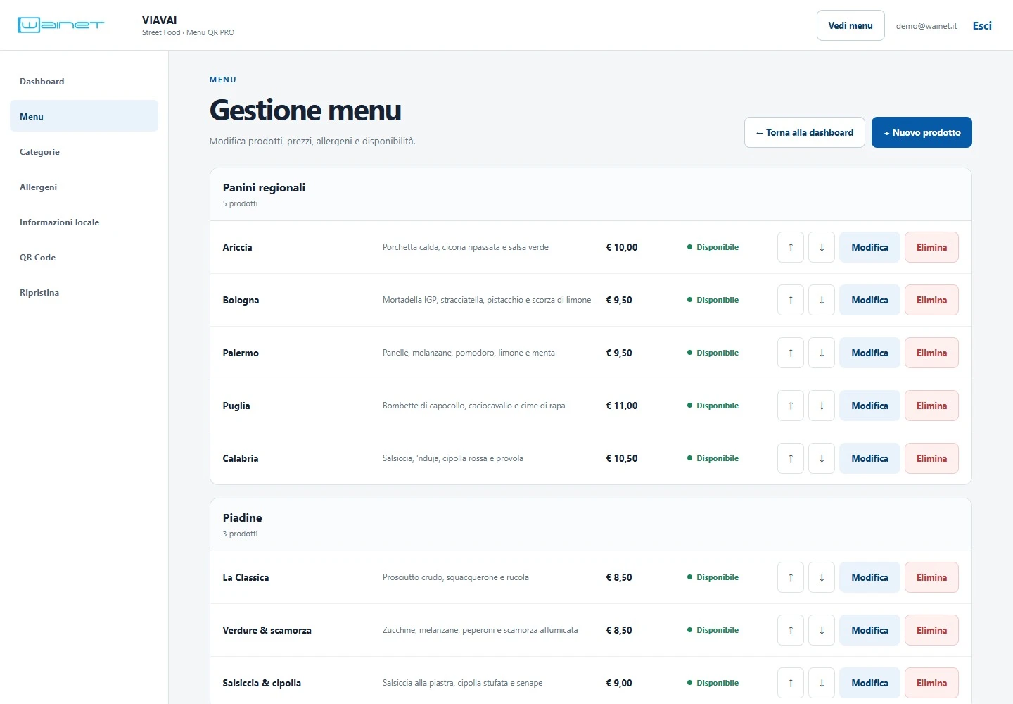 Schermata reale PRO: elenco prodotti con pulsanti Modifica e disponibilità