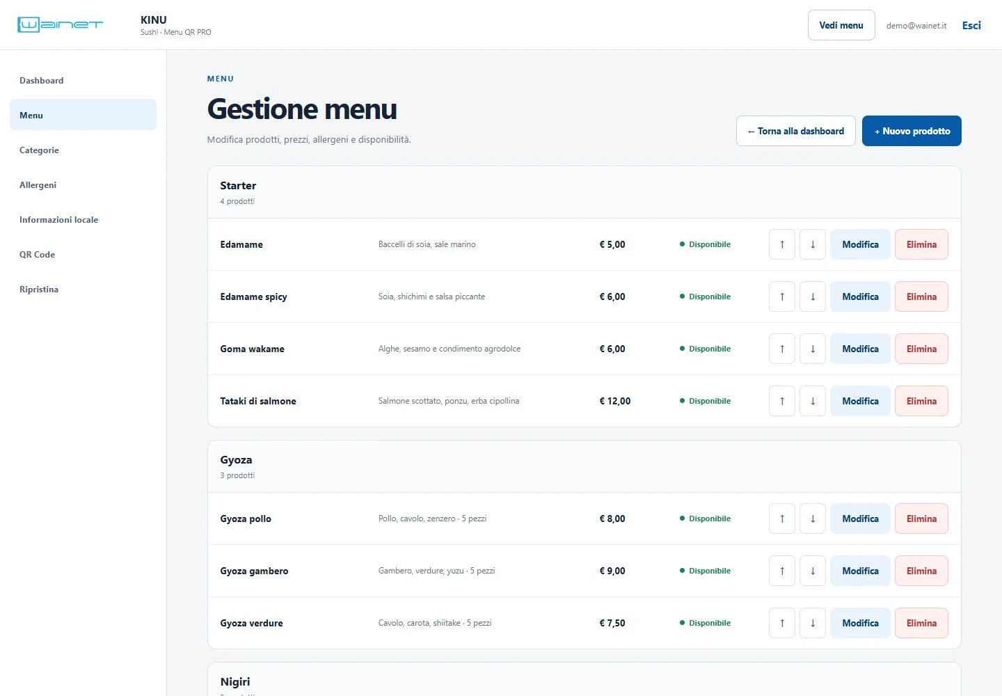 Schermata reale PRO: elenco prodotti con pulsanti Modifica e disponibilità