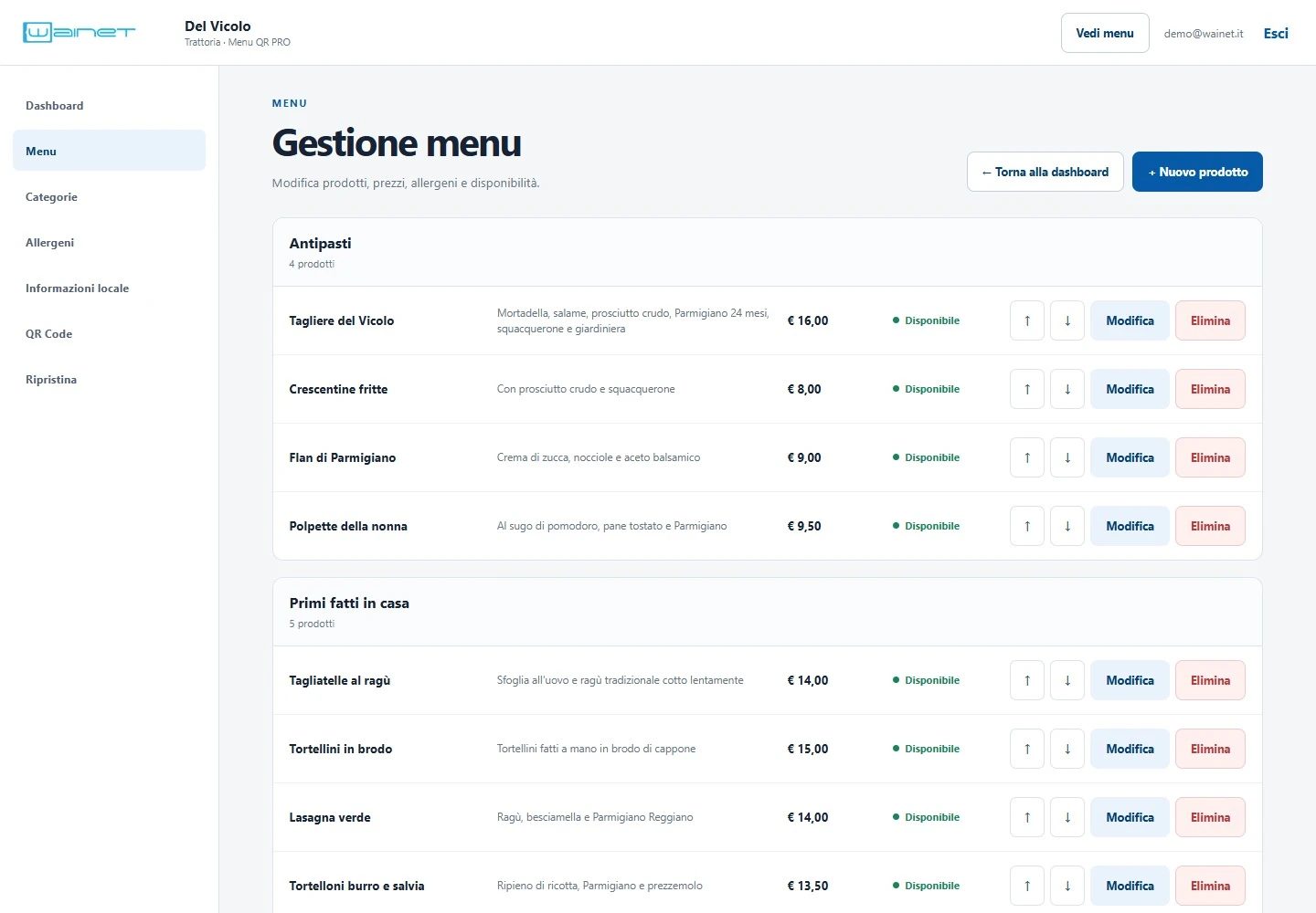 Schermata reale PRO: elenco prodotti con pulsanti Modifica e disponibilità