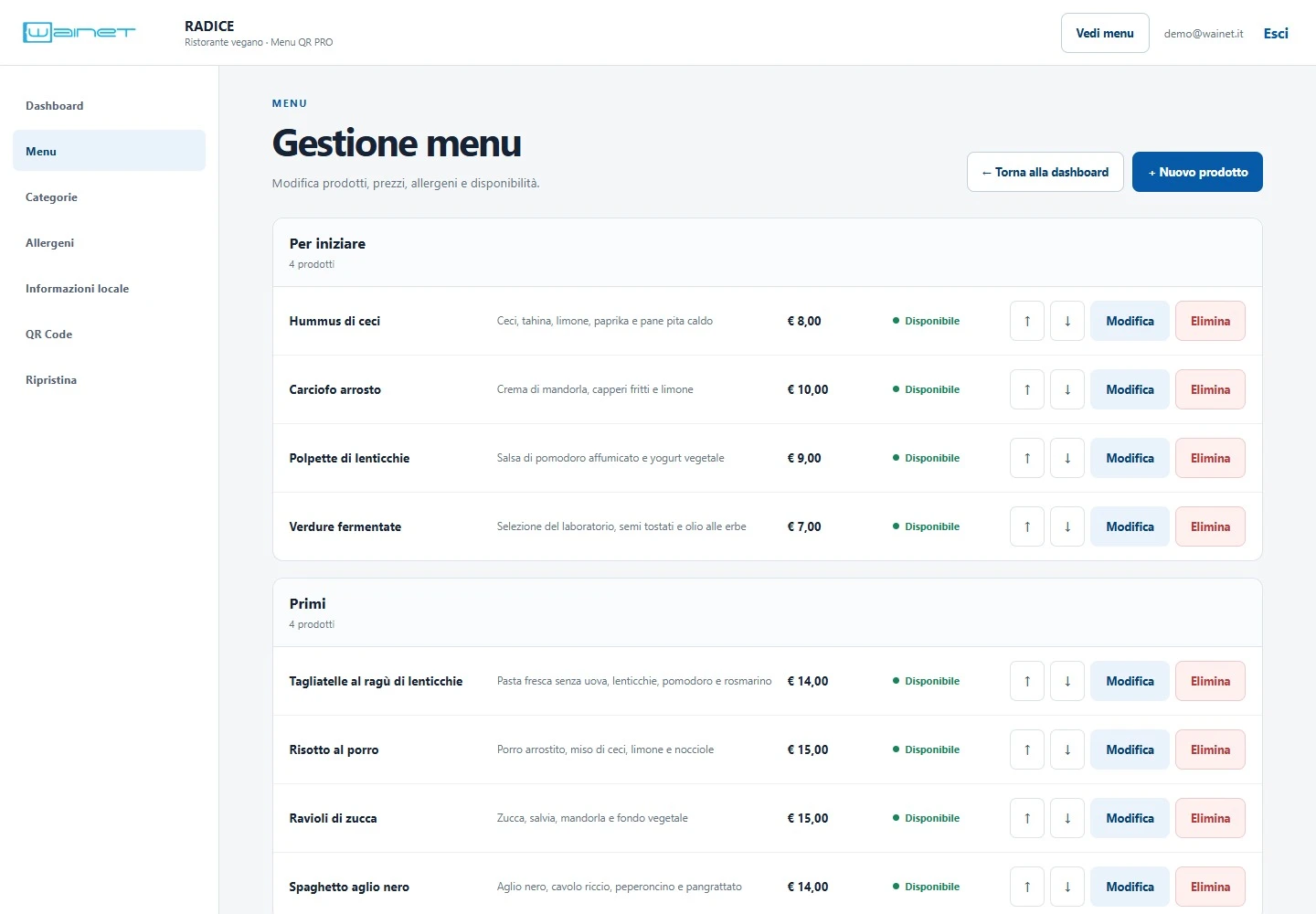 Schermata reale PRO: elenco prodotti con pulsanti Modifica e disponibilità