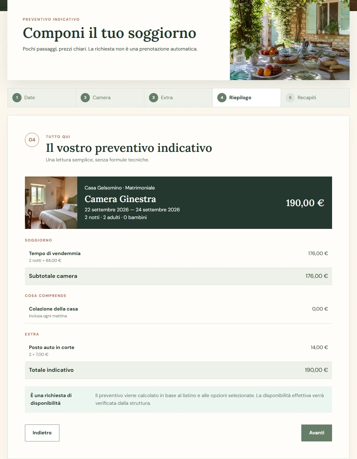 Il riepilogo nel preventivatore B&B Casa Gelsomino