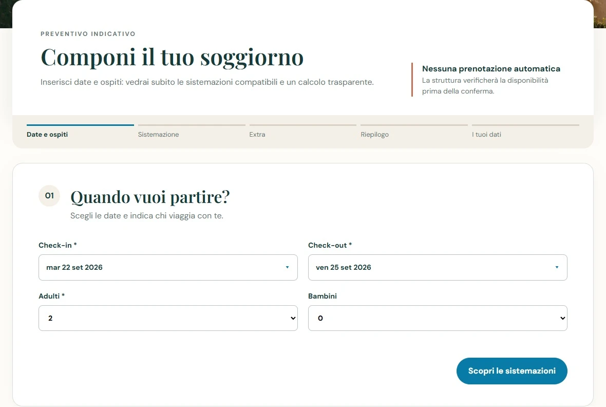Date e ospiti nel preventivatore Residence Borgo Adriatico